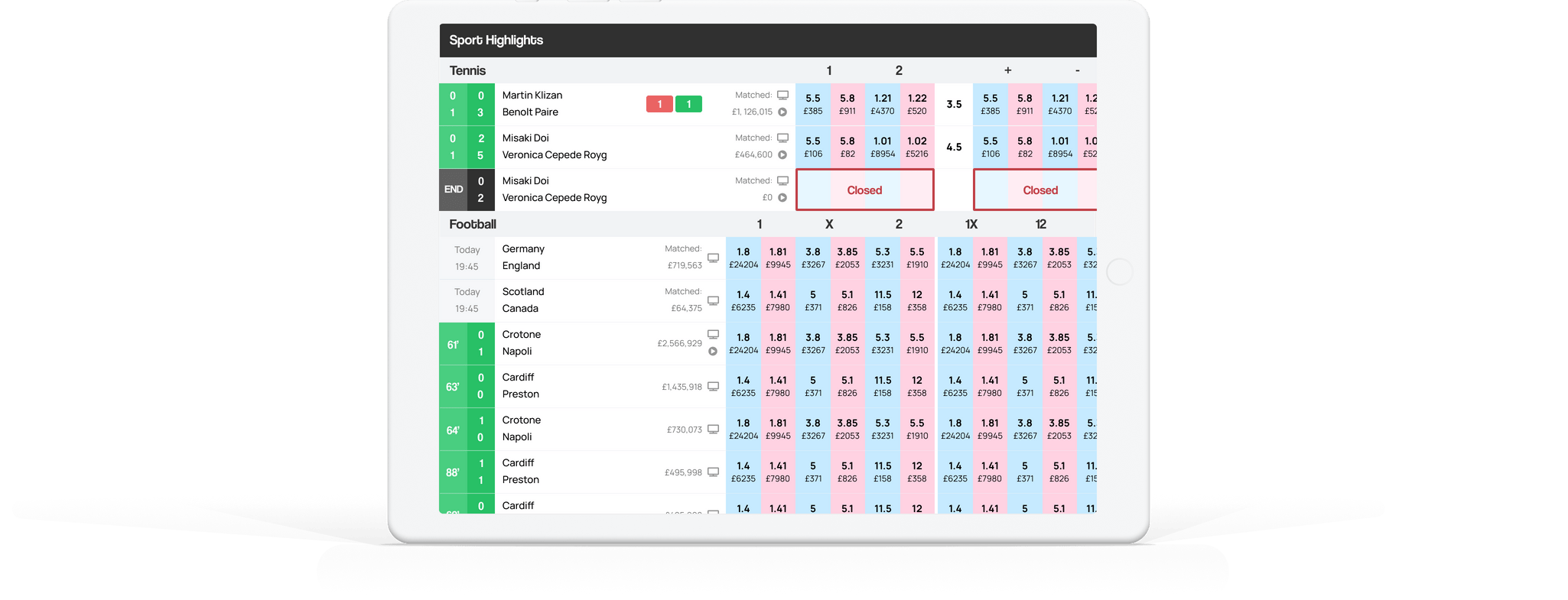 ipad betting exchange