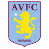 Aston Villa FC logo